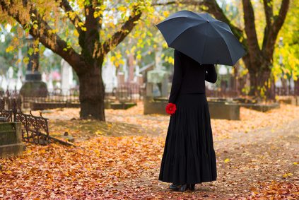 Surviving Spouse Rights