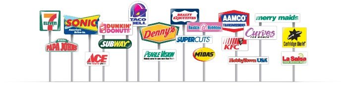 Buying a franchise business plan